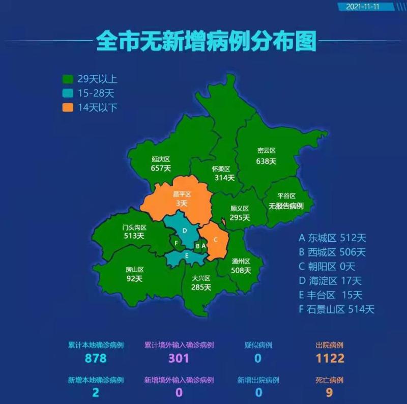 北京朝阳医院门诊电话_北京朝阳医院电话咨询电话_北京朝阳第二医院电话