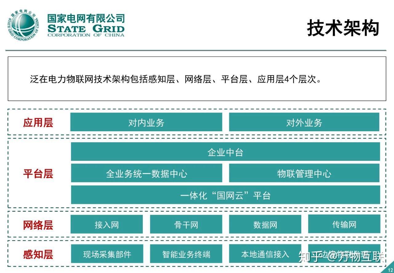 赋安产品接线图_赋安设备接线图_赋安1230接线