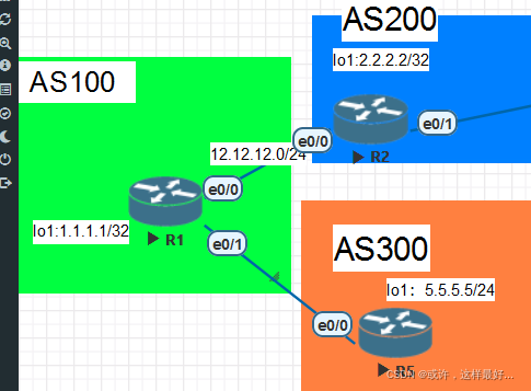 mp-bgp loopback_mp-bgp loopback_mp-bgp loopback