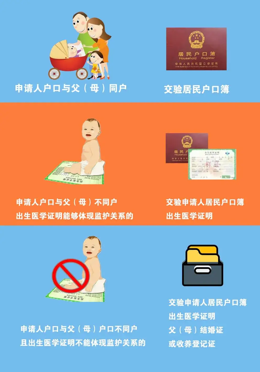 临时身份证明异地有效吗-临时身份证明在异地能否使用？丢证人士的烦恼与困惑