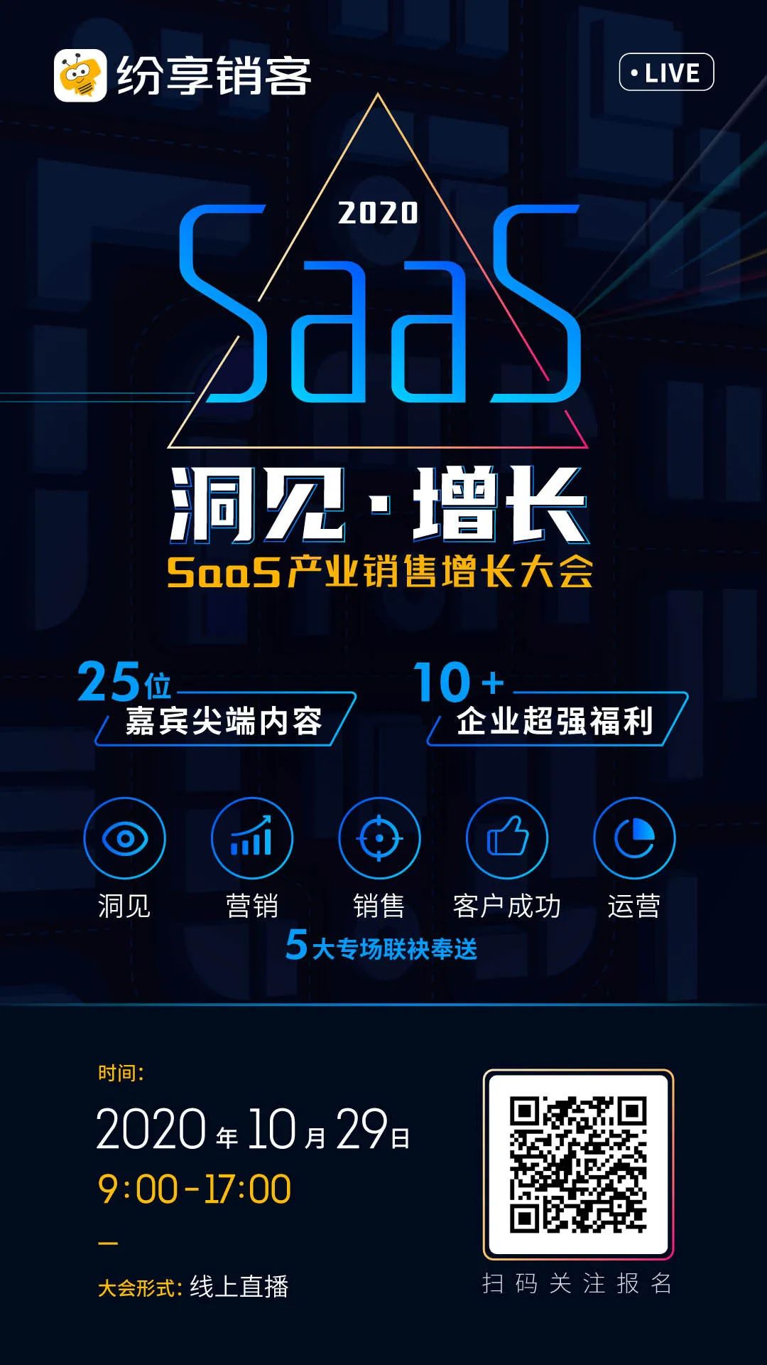 授权后授权人还有权限吗_ecshop商业授权价格_ecshop不授权会怎么样
