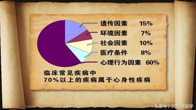 哮喘通过运动可以改善吗_哮喘运动会好吗_有哮喘的运动员