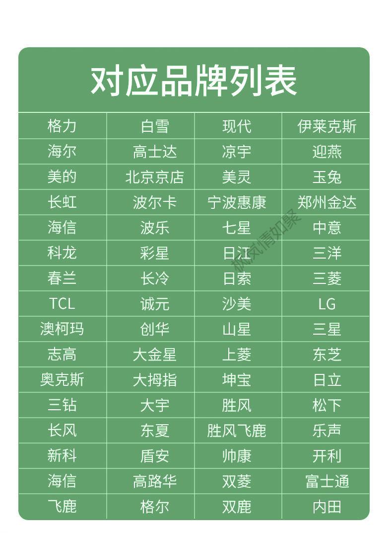 省电空调有哪些品牌-夏天省电空调怎么选？美的、格力、海尔等品牌节能效果大比拼