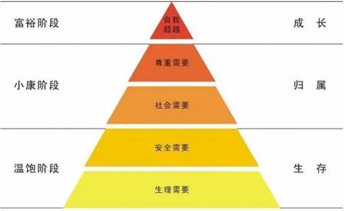东方红智汇云_山东智汇云_智汇云恒生