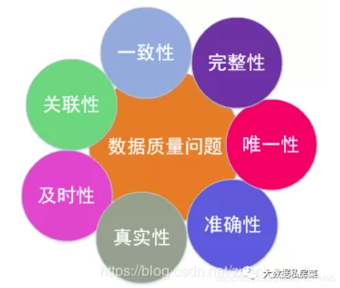 评估模板报告系统怎么写_评估报告书模板_系统评估报告模板