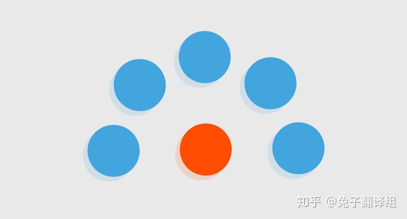 大小图片的对比简笔画_tabbaritem图片大小_大小图片对比卡通图片
