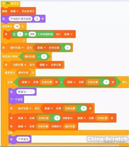 php 冒泡排序和sort 哪个效率高_快速排序和冒泡效率_排序冒泡排序法