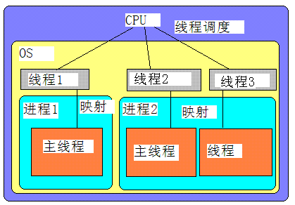 qqshellext.dll是什么-QQ 文件管理扩展程序 qqshellext.dll：功能强大但也会闹脾气，你知道吗？