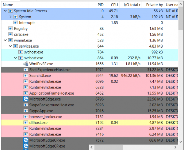 svchostexe应用程序错误 关机-svchost.exe 频繁出错致电脑死机，用户损失惨重，原因究竟为何？