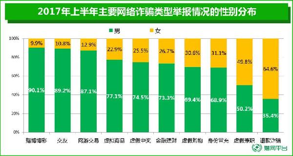 人口库查询系统_人口数据信息库_人口数据库