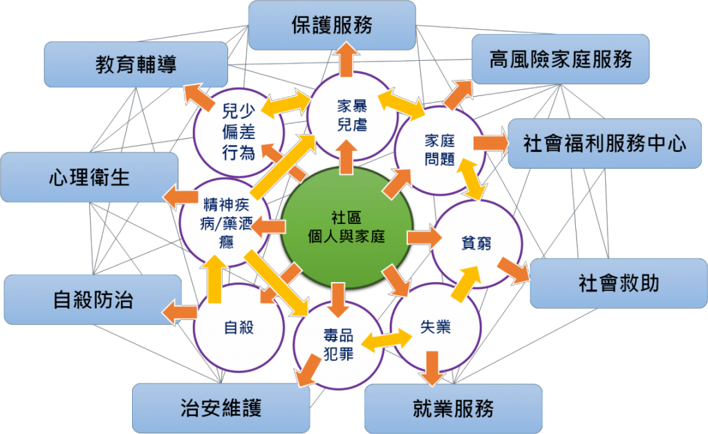 人口数据库_人口库查询系统_人口数据信息库