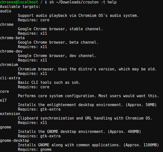 chromeos操作系统_chrome os国内激活_激活国内经济市场