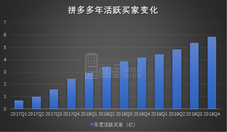 苏宁易购分销渠道_苏宁分销易购商城官网_苏宁易购分销商