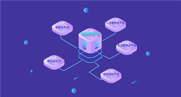 智慧云管家下载_智慧云管家_智慧管家app