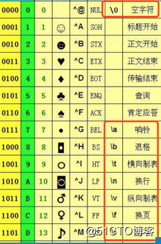 邮箱验证正则表达式_邮箱正则表达式语法_邮箱正则表达式js