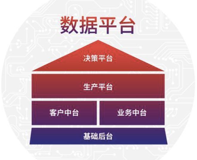 销售人员管理软件_人员销售软件管理办法_软件销售实施人员
