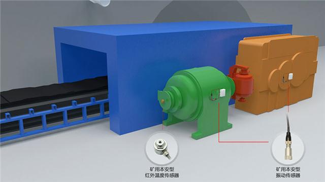 皮带集控故障_井下皮带集中控制系统_皮带机集中控制系统