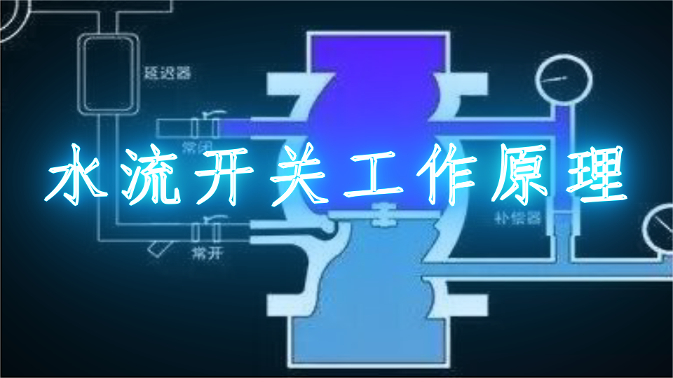 阀门电磁阀工作原理_双电控电磁阀工作原理_电磁阀的控制
