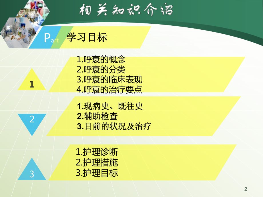 2型呼吸衰竭护理_简述呼吸衰竭的护理常规_呼吸衰竭常见的护理措施