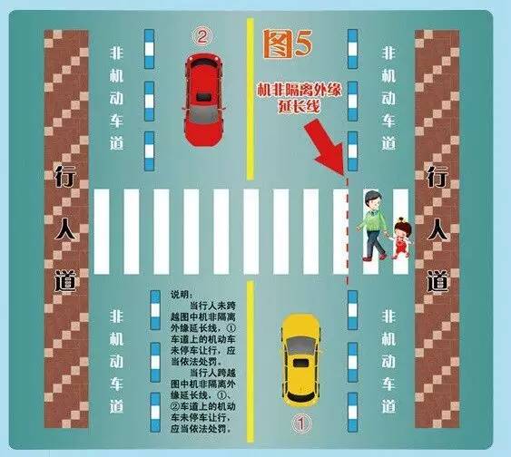 停在路口多少米_停车路口多远能停车_路口多远不能停车