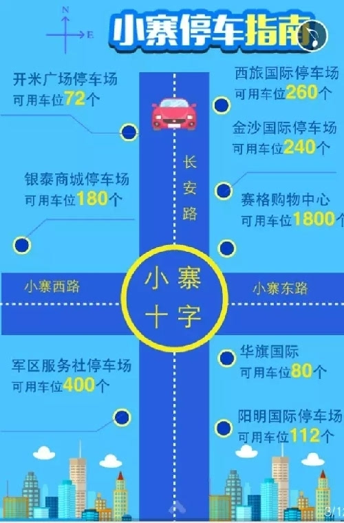 路口多远不能停车_停车路口多远能停车_停在路口多少米