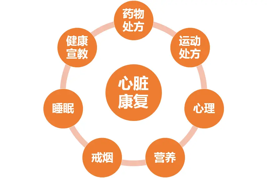 胃病健康讲座_论坛胃病健康讲座_胃病论坛 健康