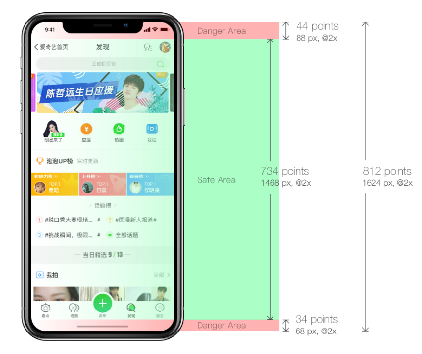 tabbar是什么_tabbar是什么_tabbar是什么