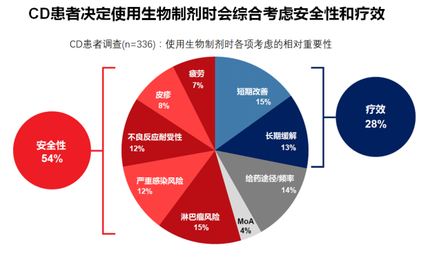 克罗恩病人菜谱_克罗恩病人最好的食谱_克罗恩饮食指导书籍