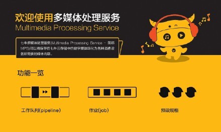 windows下挂载linux目录-Windows 挂载 Linux 目录，SSHFS 工具让你轻松实现跨系统访问