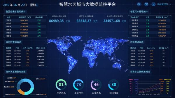 华天动力oa手机端_华天动力股票_华天动力的oa怎么样