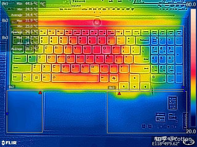 盘见三_盘见寺_我的win7d盘e盘不见了