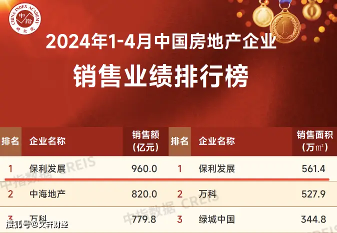 销售精灵怎么看坐标_坐标平台_虚拟坐标精灵