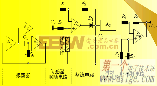电梯视频叠加器如何安装_电梯楼层信号叠加器_叠加楼层电梯器信号怎么调
