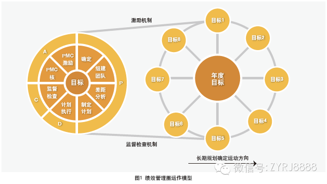 考勤系统操作流程_操作考勤系统的优点_考勤系统操作
