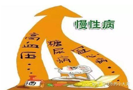 呼吸衰竭的后遗症_一型呼吸衰竭后果_呼吸衰竭的预后