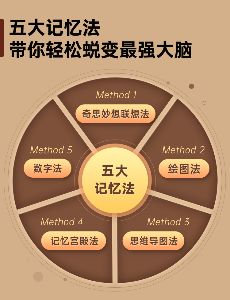 医患关系网_医患关系管理系统包括_医患关系管理系统