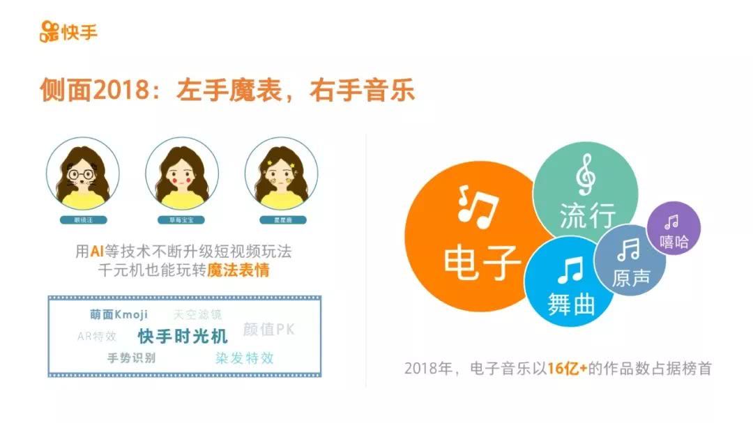 全国官方姓名数据库_全国姓名数据库官方查询系统_全国姓名数据库官网