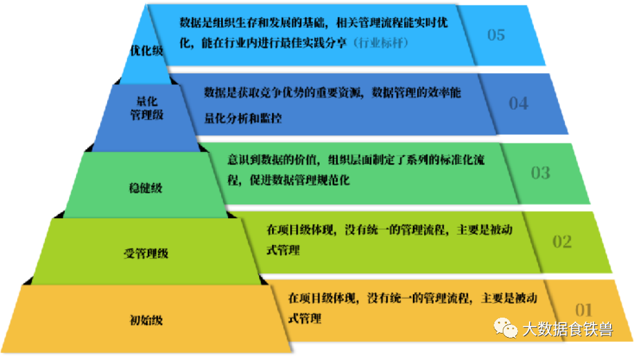 一体丢失恢复机数据在哪里看_一体机一键恢复_零数据丢失恢复一体机