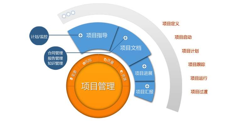 oa系统 i8小时_oa系统 i8小时_oa系统 i8小时