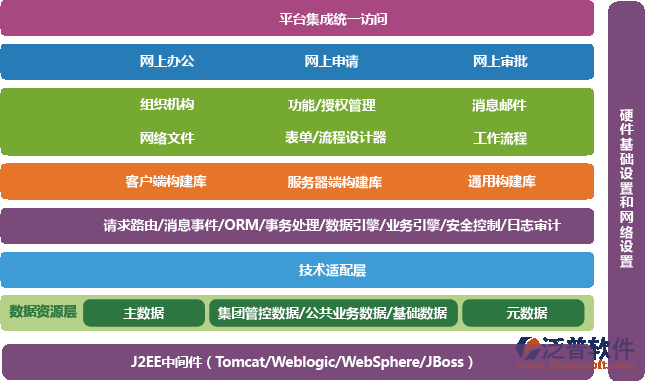 oa系统 i8小时_oa系统 i8小时_oa系统 i8小时