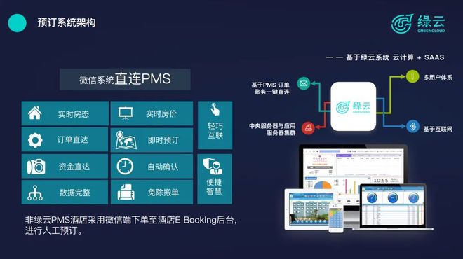 绿云软件客服_绿云软件绿云服务_绿云软件公司