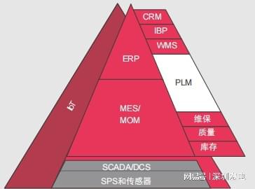 dcs操作系统维护-DCS 操作系统维护：刺激的冒险游戏与日常的园丁工作