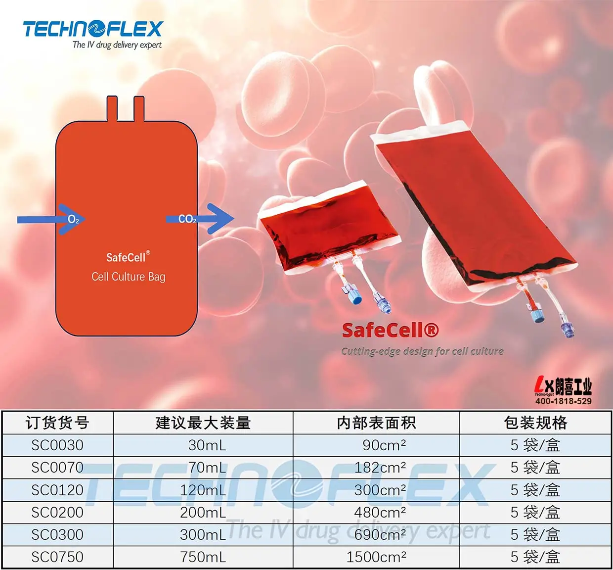 操作维护规程_dcs操作系统维护_操作系统维护流程
