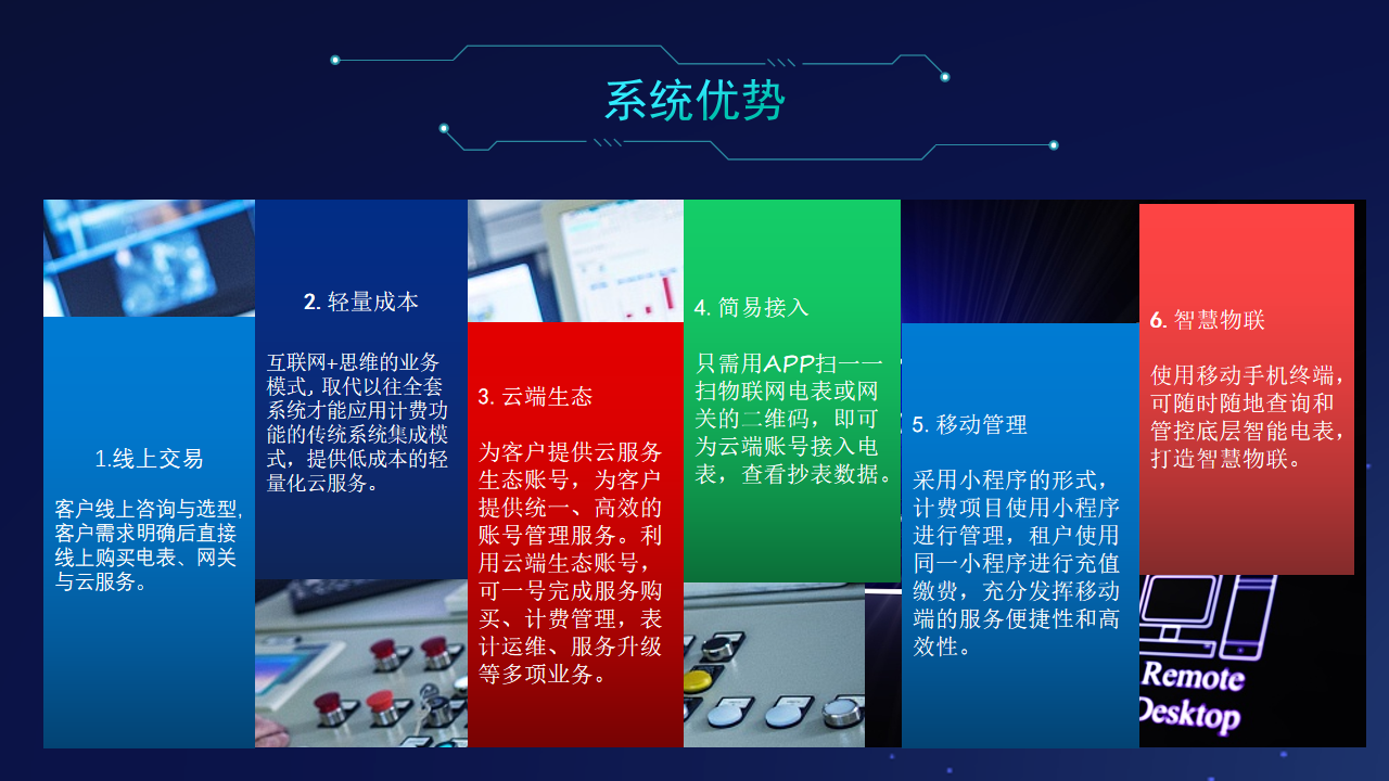 自动抄表和统计系统_自动抄表系统工作过程_自动抄表系统架构图