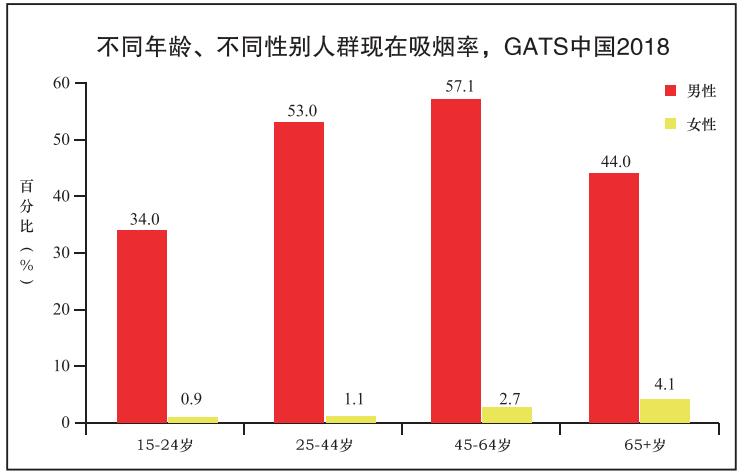 自动抄表系统架构图_自动抄表系统工作过程_自动抄表和统计系统