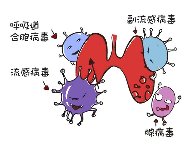 孩子轻微肺炎吃药管用吗_治疗儿童轻微肺炎有什么秘方_儿童轻微肺炎吃什么药好