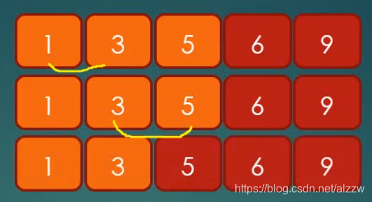 php冒泡排序优化-优化 PHP 冒泡排序：让数字排队更有趣，节省时间又高效