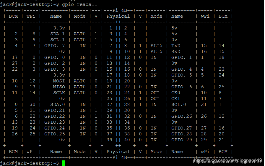 ubuntu core armhf_ubuntu core armhf_ubuntu core armhf