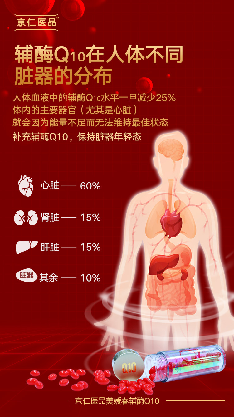 人体免疫力_免疫力人体最好的医师_免疫力人体球蛋白