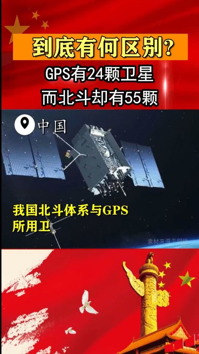 gps定位需要几颗卫星_卫星定位需要几个卫星_卫星定位需要什么条件
